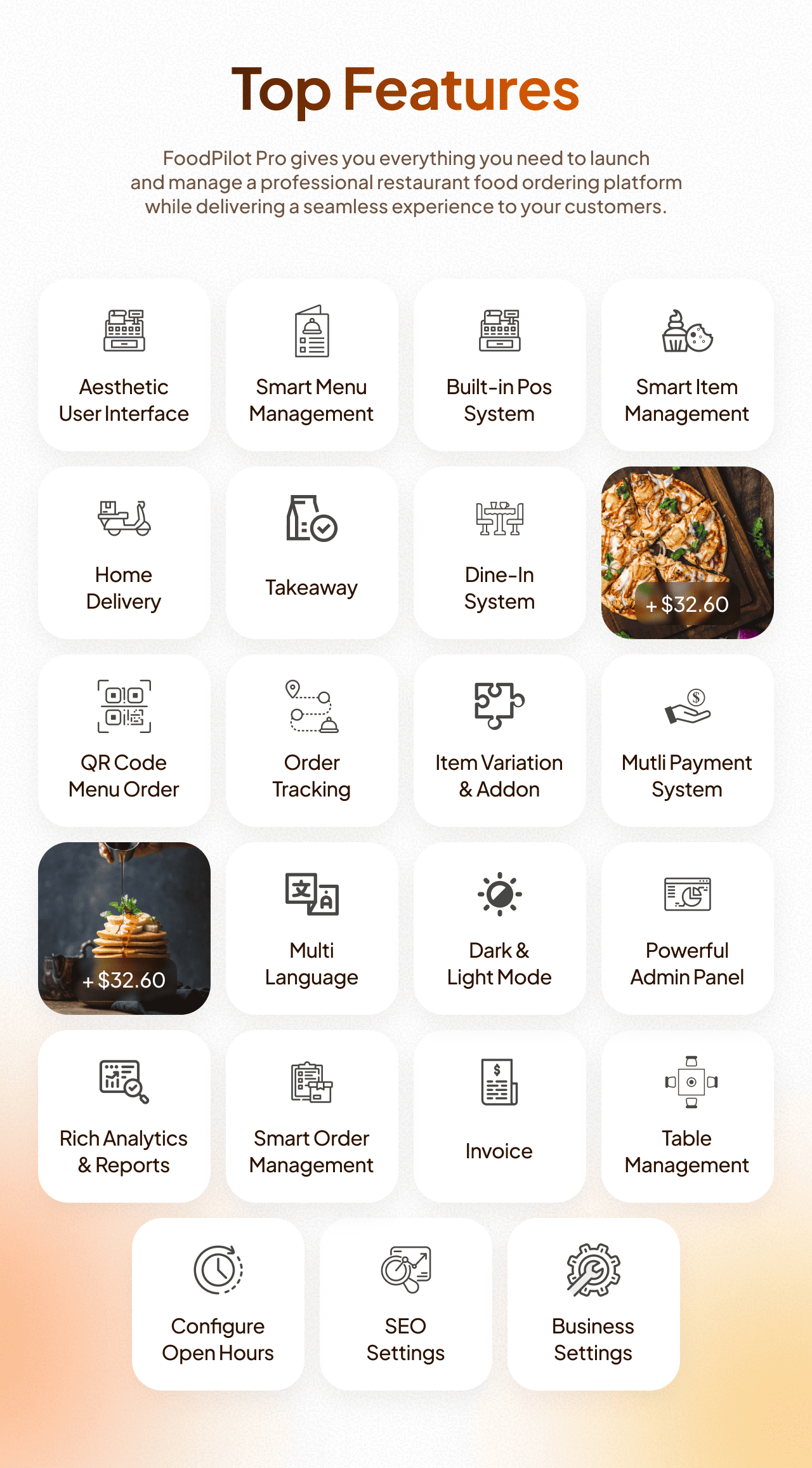 Order Management
