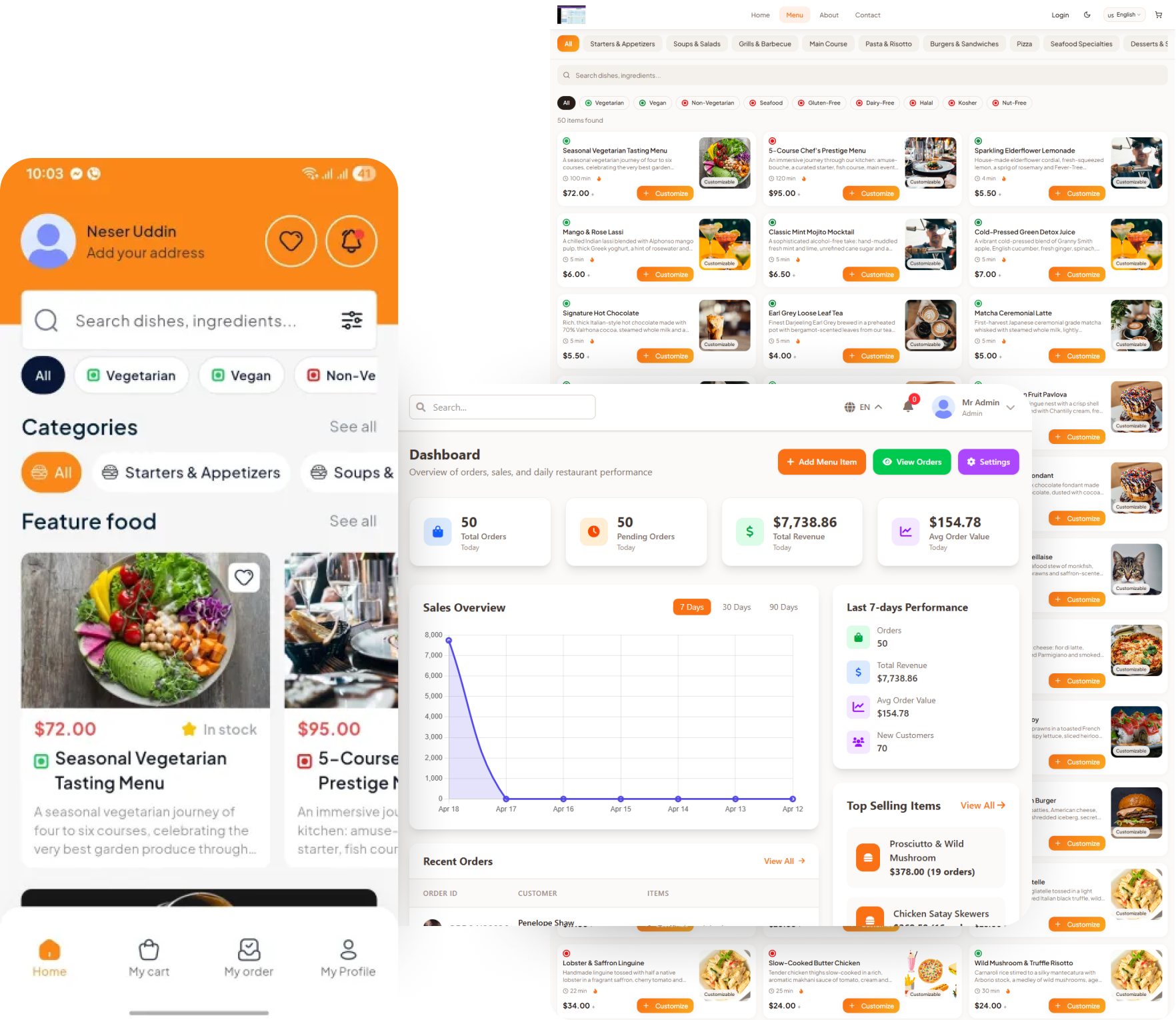 FoodPilotPro — Multi-platform Restaurant Management